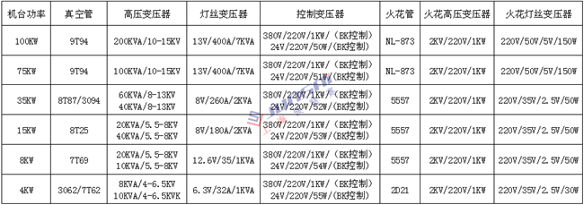 <a href=http://www.tingyuehotel.com/ target=_blank class=infotextkey>高周波</a>變壓器1上海_副本.png